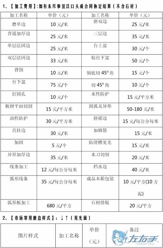 衣柜安裝價格多少錢合理，衣柜安裝收費報