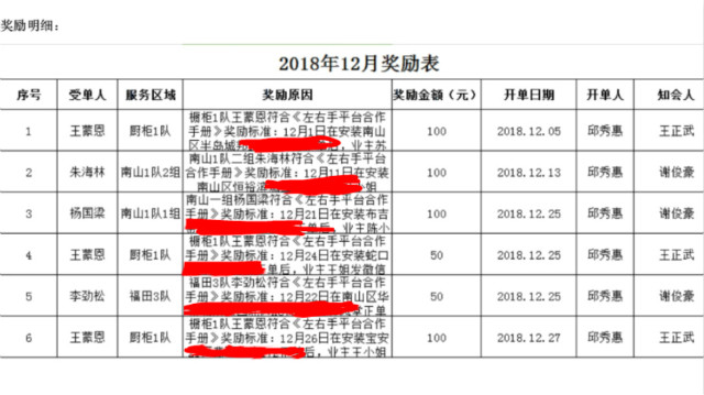 專業的安裝師傅，行走的廣告牌1
