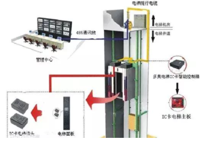 【智能鎖招商加盟】智能鎖如何安裝，安裝注意什么？